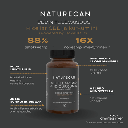 Vegaaniset CBD-kapselit kurkumiinilla & D3-vitamiinilla